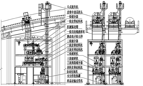 皮帶頭部采樣機(jī)-三級(jí)采樣.png