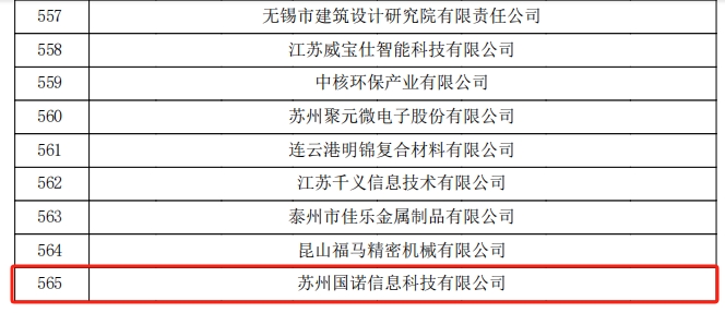 高新技術企業公示2.png