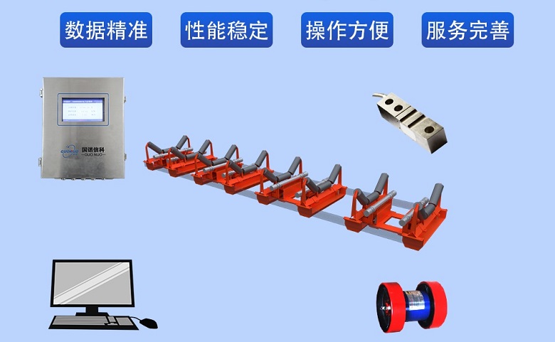工業互聯+數字化+矩陣式高精度皮帶秤，引領工業計量3.0時代