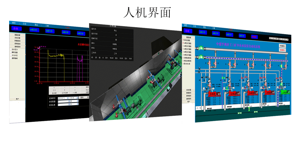 煤礦排水（自動化）監控系統-2 - 國諾.png