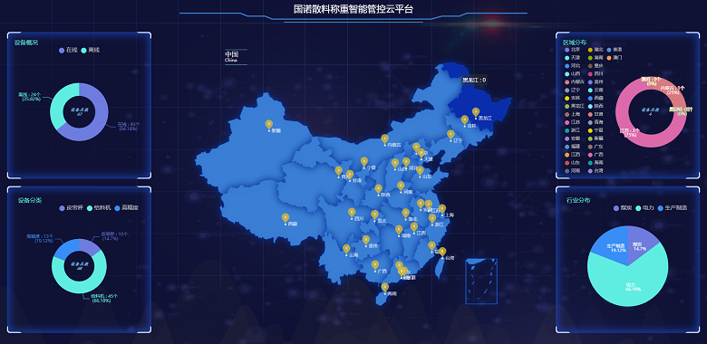 數字化+智能化+物聯網，助力矩陣式電子皮帶秤開啟工業散料智慧計量