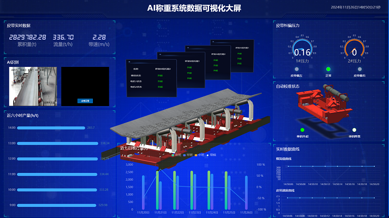 AI稱重系統 11.26-1.png
