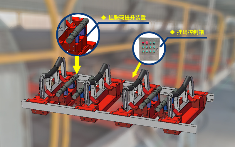 AI智能電子皮帶秤：模塊化結構、數字化計量、智能化運維、網絡化監管