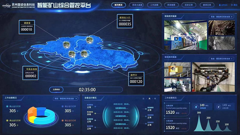 智能礦山綜合管控平臺：實現礦山信息化、數字化和自動化的深度融合