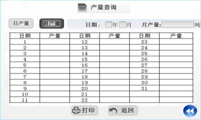 電子皮帶秤產(chǎn)量監(jiān)測系統(tǒng)介紹