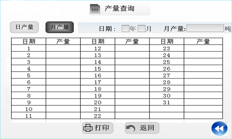 電子皮帶秤產量監測系統介紹